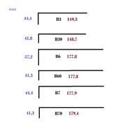 BIGSBY B70 DORE GUITARES ARCHTOP
