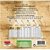 CORDES ACOUSTIQUE SAVAREZ A130XL BRONZE 10-47