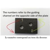 GUIDE 3 et 4 POUR PINCES A DECOUPER SUMMIT