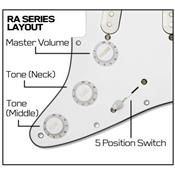PICKGUARD PRE-ASSEMBLE EMG RA-5 PRO MAVERICK 5 BLANC