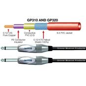 CABLE JACK/JACK GROVER GP310 BLACK NICKEL 3 METRES