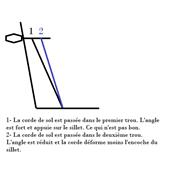 MECANIQUES BOSTON NICKEL TETE AJOUREE BOUTONS BEAN